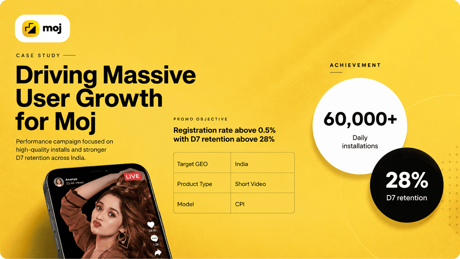Moj — Scaling Massive User Growth