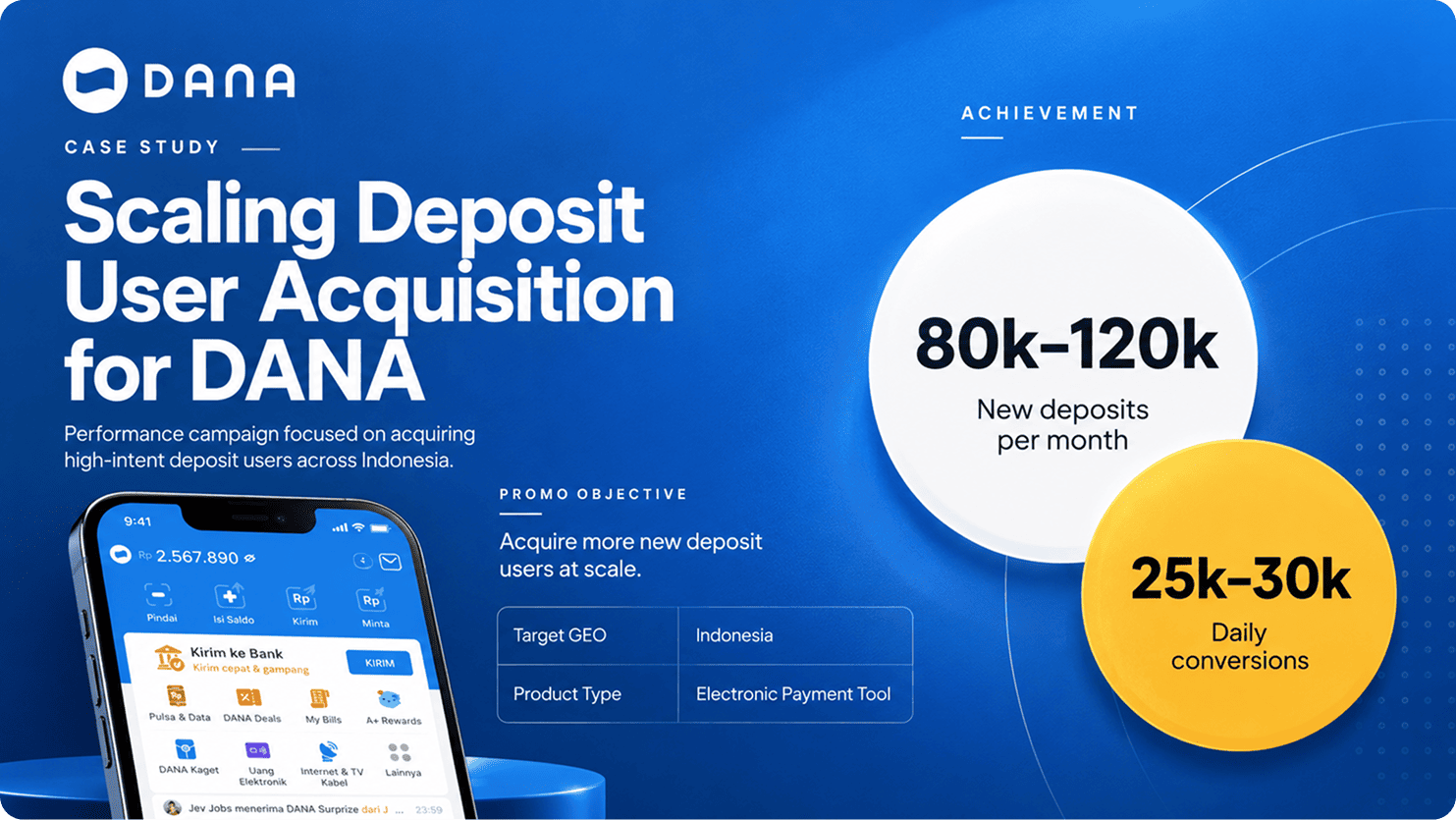 DANA — Scaling Deposit User Growth