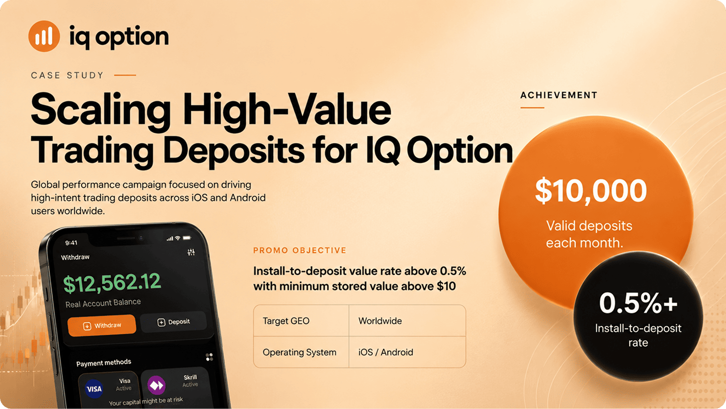 IQ Option — Scaling High-Value Trading Deposits