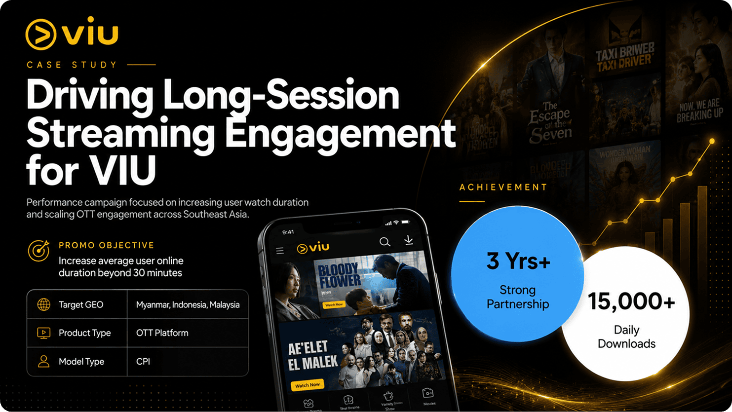 VIU — Driving Long-Session Streaming Engagement